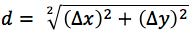 Fórmula da distância entre 2 pontos no plano cartesiano