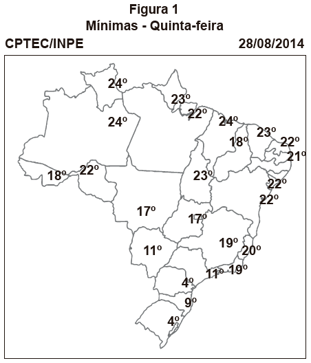 Temperatua mínima das regiões