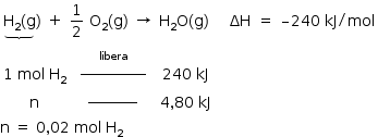 «math style=¨font-family:Tahoma¨ xmlns=¨http://www.w3.org/1998/Math/MathML¨»«mstyle mathsize=¨14px¨»«mtable»«mtr»«mtd»«munder»«mrow»«msub»«mi mathvariant=¨normal¨»H«/mi»«mn»2«/mn»«/msub»«mo»(«/mo»«mi mathvariant=¨normal¨»g«/mi»«/mrow»«mo»§#x23DF;«/mo»«/munder»«mo»)«/mo»«/mtd»«mtd»«mo»+«/mo»«/mtd»«mtd»«mfrac»«mn»1«/mn»«mn»2«/mn»«/mfrac»«mo»§#xA0;«/mo»«msub»«mi mathvariant=¨normal¨»O«/mi»«mn»2«/mn»«/msub»«mo»(«/mo»«mi mathvariant=¨normal¨»g«/mi»«mo»)«/mo»«/mtd»«mtd»«mo»§#x2192;«/mo»«/mtd»«mtd»«msub»«mi mathvariant=¨normal¨»H«/mi»«mn»2«/mn»«/msub»«mi mathvariant=¨normal¨»O«/mi»«mo»(«/mo»«mi mathvariant=¨normal¨»g«/mi»«mo»)«/mo»«/mtd»«mtd/»«mtd»«mi»§#x394;H«/mi»«/mtd»«mtd»«mo»=«/mo»«mo»§#xA0;«/mo»«mo»§#x2013;«/mo»«mn»240«/mn»«mo»§#xA0;«/mo»«mi»kJ«/mi»«mo»/«/mo»«mi»mol«/mi»«/mtd»«/mtr»«/mtable»«mspace linebreak=¨newline¨/»«mtable»«mtr»«mtd»«mn»1«/mn»«mo»§#xA0;«/mo»«mi»mol«/mi»«mo»§#xA0;«/mo»«msub»«mi mathvariant=¨normal¨»H«/mi»«mn»2«/mn»«/msub»«/mtd»«mtd»«mover»«mrow»«msup»«maction actiontype=¨argument¨»«mrow/»«/maction»«mi»____________«/mi»«/msup»«maction actiontype=¨argument¨»«mrow/»«/maction»«/mrow»«mi»libera«/mi»«/mover»«/mtd»«mtd»«mn»240«/mn»«mo»§#xA0;«/mo»«mi»kJ«/mi»«/mtd»«/mtr»«mtr»«mtd»«mi mathvariant=¨normal¨»n«/mi»«/mtd»«mtd»«msup»«maction actiontype=¨argument¨»«mrow/»«/maction»«mi»_________«/mi»«/msup»«maction actiontype=¨argument¨»«mrow/»«/maction»«/mtd»«mtd»«mn»4«/mn»«mo»,«/mo»«mn»80«/mn»«mo»§#xA0;«/mo»«mi»kJ«/mi»«/mtd»«/mtr»«/mtable»«mspace linebreak=¨newline¨/»«mi mathvariant=¨normal¨»n«/mi»«mo»§#xA0;«/mo»«mo»=«/mo»«mo»§#xA0;«/mo»«mn»0«/mn»«mo»,«/mo»«mn»02«/mn»«mo»§#xA0;«/mo»«mi»mol«/mi»«mo»§#xA0;«/mo»«msub»«mi mathvariant=¨normal¨»H«/mi»«mn»2«/mn»«/msub»«/mstyle»«/math»