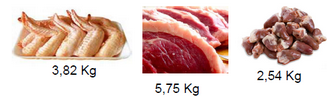 3 opções de carnes com os seguintes kilogramas: 3,82kg; 5,75kg e 2,54kg