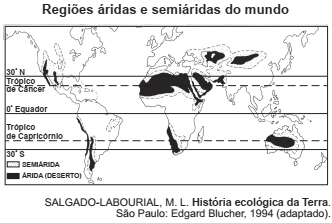 Regiões áridas e semiáridas do mundo